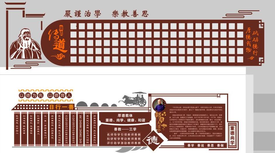 校园文化有哪些主题?