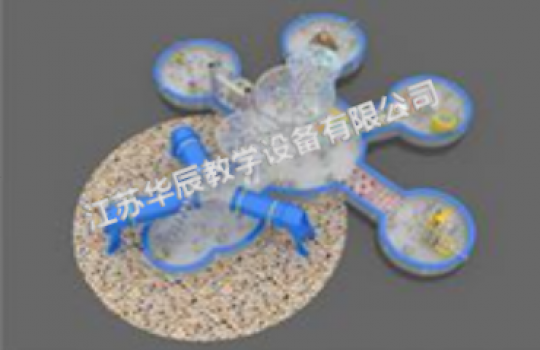 【儿童乐园展品】水游戏组合