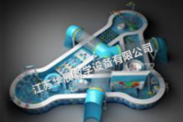 【儿童乐园展品】水游戏组合2