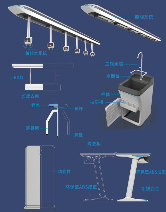 生物实验室